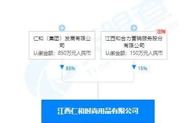 仁和藥業(yè)擬一口氣收購7家標(biāo)的 陷入貼牌產(chǎn)品風(fēng)波也未撼動(dòng)其股價(jià)